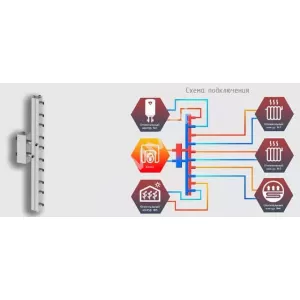 Группа быстрого монтажа DN25 с термостатическим клапаном, без насоса 0-05-0030, Wester (0-05-0030) - купить в Екатеринбурге, Тюмени, Челябинске, Перми. Гидрострелка вертикального типа Север-V5 1925014