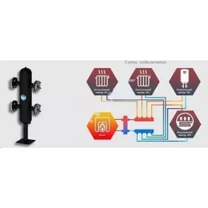 Модули быстрого монтажа СЕВЕР - купить в Екатеринбурге, Тюмени, Челябинске, Перми. Гидрострелка Север-160 1925004